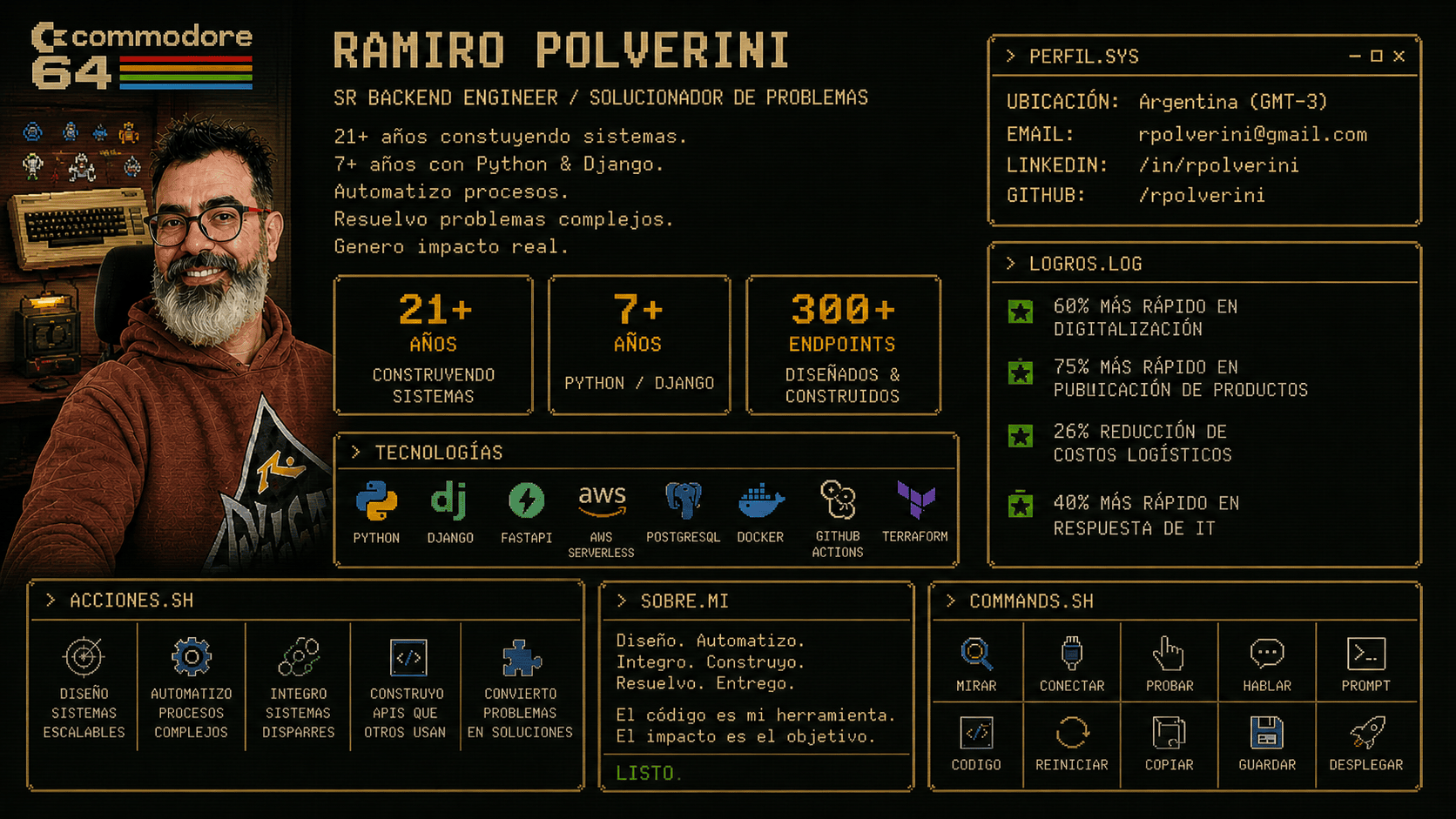 CV Gráfico – Ramiro Polverini, SR Backend Engineer